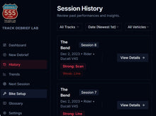 Load image into Gallery viewer, Track Debrief Lab