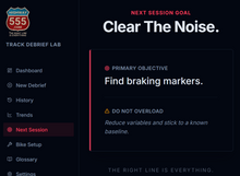 Load image into Gallery viewer, Track Debrief Lab